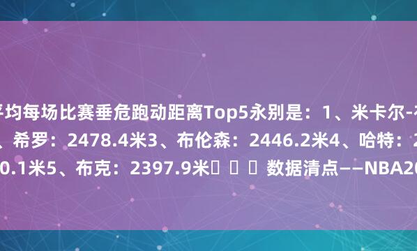 平均每场比赛垂危跑动距离Top5永别是：1、米卡尔-布里奇斯：2510.6米2、希罗：2478.4米3、布伦森：2446.2米4、哈特：2430.1米5、布克：2397.9米			数据清点——NBA2