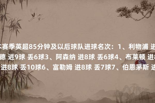 本赛季英超85分钟及以后球队进球名次：1、利物浦 进10球 丢7球2、布伦特福德 进9球 丢6球3、阿森纳 进8球 丢6球4、布莱顿 进8球 丢5球5、伯恩利 进8球 丢10球6、富勒姆 进8球 丢7球7、伯恩茅斯 进6球 丢6球8、水晶宫 进6球 丢5球9、曼联 进6球 丢5球10、纽卡 进6球 丢9球11、西汉姆联 进6球 丢9球12、维拉 进5球 丢0球13、切尔西 进5球 丢6球14、曼城 进5球 丢3球15、桑德兰 进5球 丢3球16、热刺 进5球 丢5球17、埃弗顿 进3球 丢2球18、利兹联 进3球 丢12球19、诺丁汉丛林 进3球 丢4球20、狼队 进2球 丢7球本赛季英超85分钟及以后球队丢球名次：英超积分榜↓    体育赛事直播